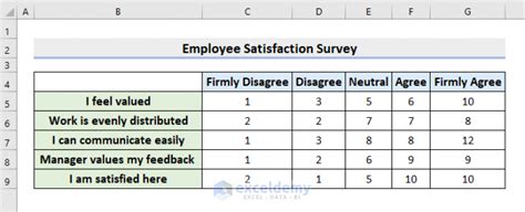 how to display survey results in excel